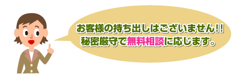 お客様の持ち出しはございません!!秘密厳守で無料相談に応じます。